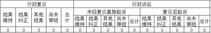 Ϣ顢