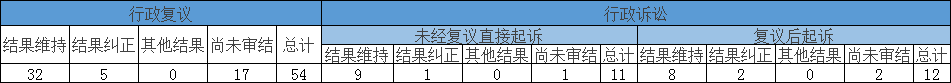 Ϣ顢
