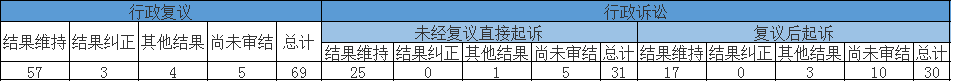 Ϣ顢