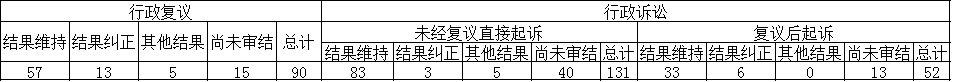 Ϣ顢
