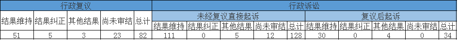 Ϣ顢