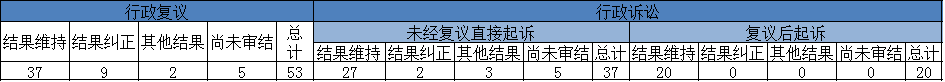 Ϣ顢