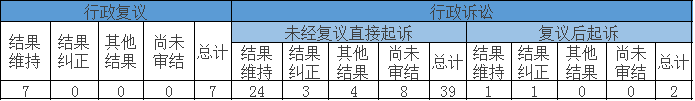 Ϣ顢