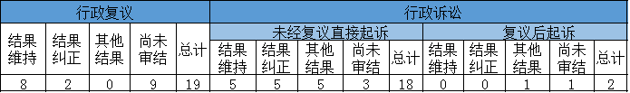 Ϣ顢