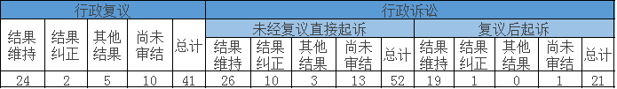 Ϣ顢