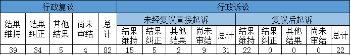 Ϣ顢