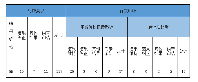Ϣ顢