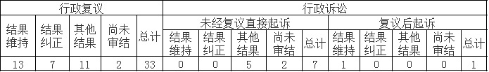Ϣ顢