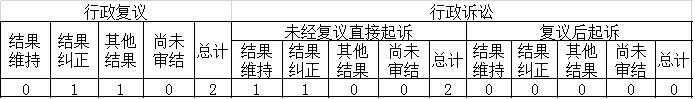 Ϣ顢