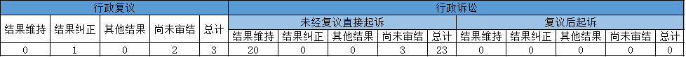 Ϣ顢