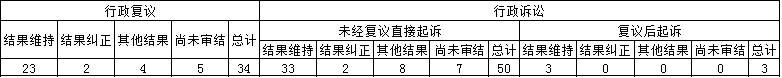 Ϣ顢