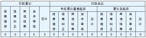 Ϣ顢