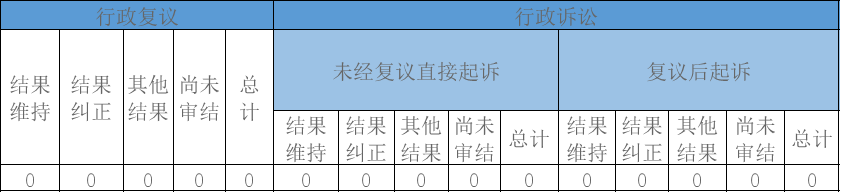 Ϣ顢