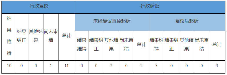 Ϣ顢