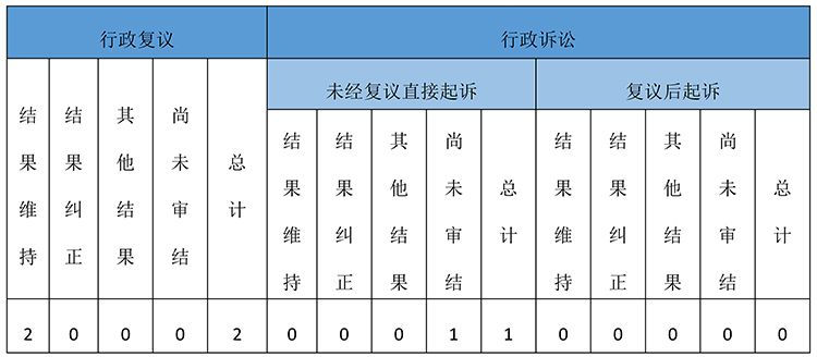 Ϣ顢