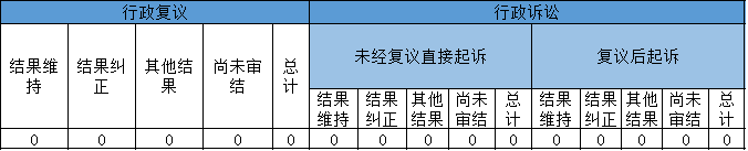 Ϣ顢