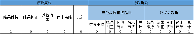 Ϣ顢