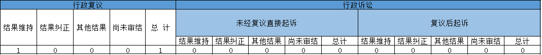 Ϣ顢