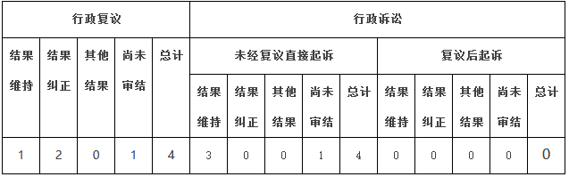 Ϣ顢