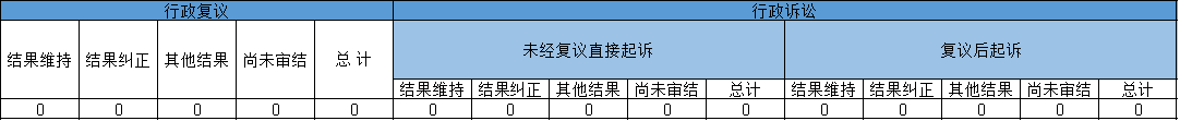 Ϣ顢