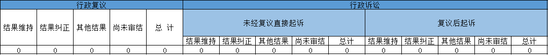 Ϣ顢