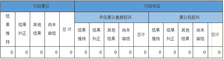 Ϣ顢