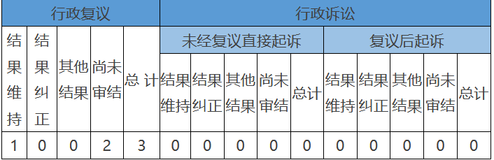 Ϣ顢