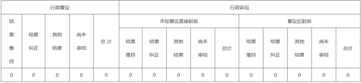 Ϣ顢