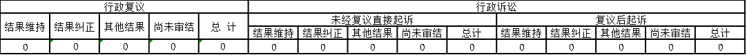 Ϣ顢