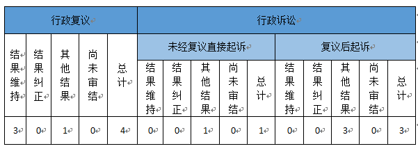 Ϣ顢