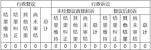 Ϣ顢