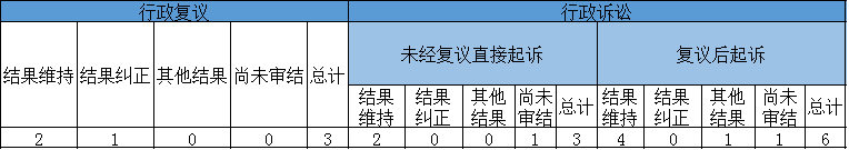 Ϣ顢