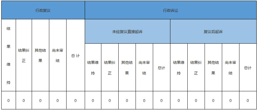 Ϣ顢