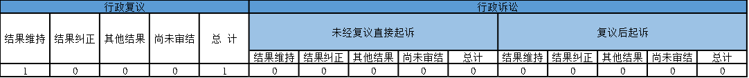 Ϣ顢