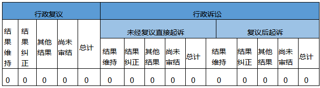 Ϣ顢