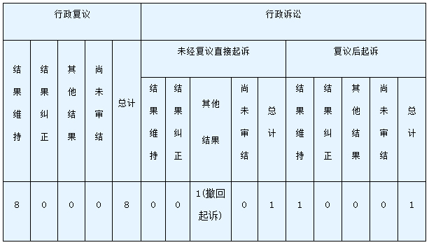 Ϣ顢