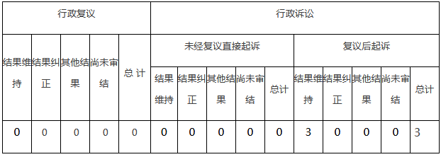 Ϣ顢