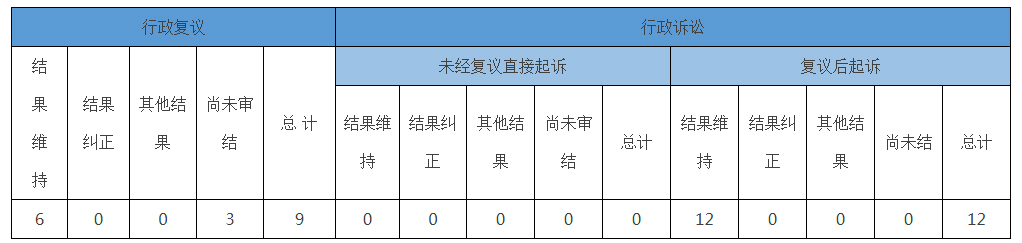 Ϣ顢