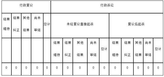 Ϣ顢