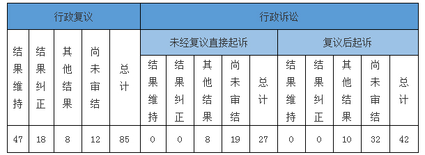 Ϣ顢