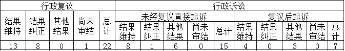 Ϣ顢