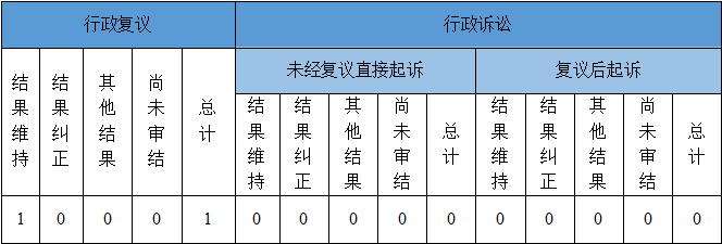 Ϣ顢