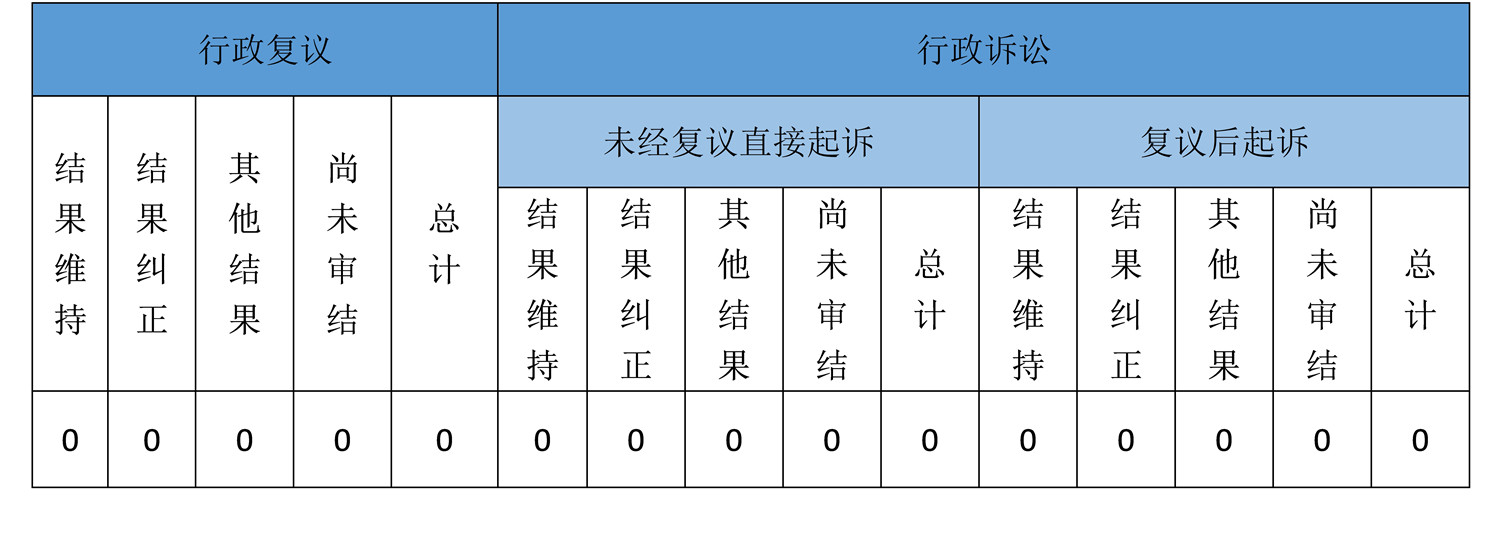 Ϣ顢