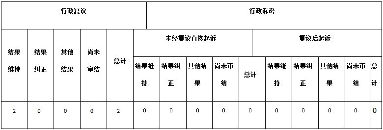 Ϣ顢
