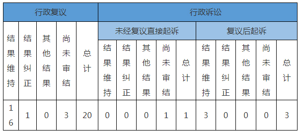 Ϣ顢