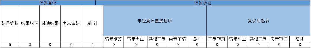 Ϣ顢