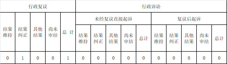 Ϣ顢