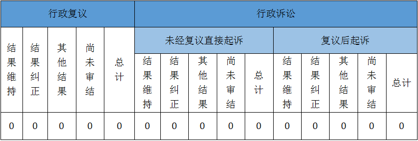 Ϣ顢