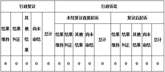 Ϣ顢