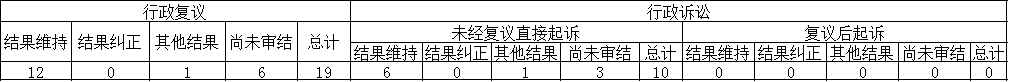Ϣ顢